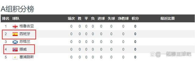 最终，米兰3-1弗洛西诺尼。